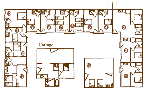 Plan View